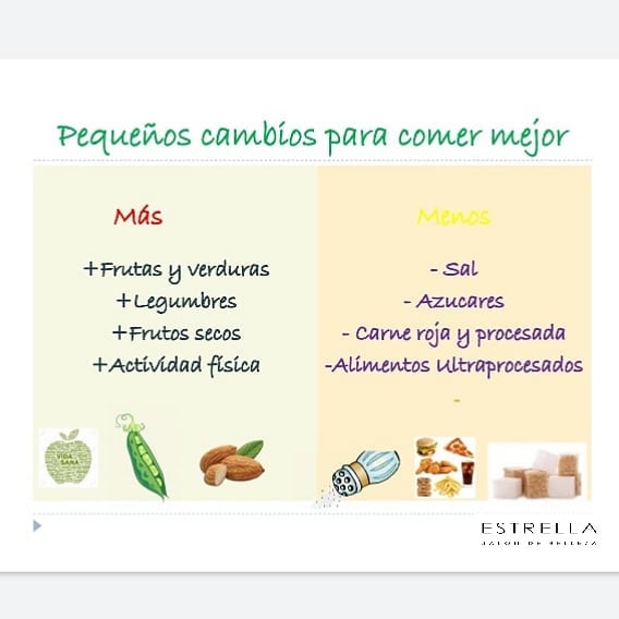 Hábitos saludables